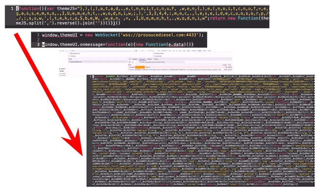 A screenshot showing a snippet of JavaScript code. The code involves functions and WebSocket handling with a URL. An arrow points to a larger section of obfuscated code below, consisting of various variables and strings.