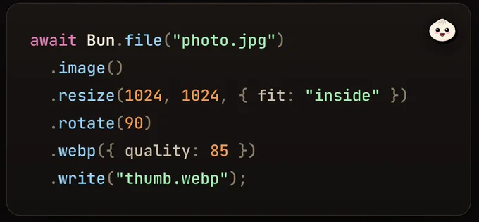 await Bun.file("photo.jpg")
  .image()
  .resize(1024, 1024, { fit: "inside" })
  .rotate(90)
  .webp({ quality: 85 })
  .write("thumb.webp");