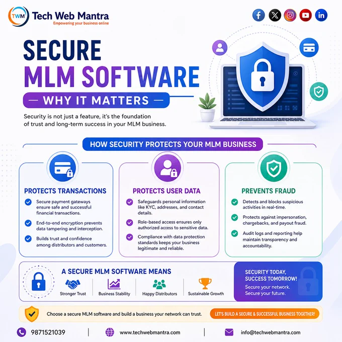 A professional digital poster by Tech Web Mantra highlighting the importance of secure MLM software. The design features a large shield with a lock symbol on a laptop, representing cybersecurity and data protection. The content explains how security protects MLM businesses through secure transactions, user data protection, and fraud prevention. It includes features like encrypted payments, role-based access, compliance standards, fraud detection, and audit logs. The poster emphasizes benefits such as stronger trust, business stability, happy distributors, and sustainable growth. It encourages businesses to adopt secure MLM software to protect their network, ensure safe operations, and achieve long-term success.

secure MLM software, MLM security solutions, MLM data protection, MLM fraud prevention, network marketing security, MLM software India, secure direct selling software, MLM payment security, cloud MLM security, MLM encryption software, MLM user data protection, MLM compliance