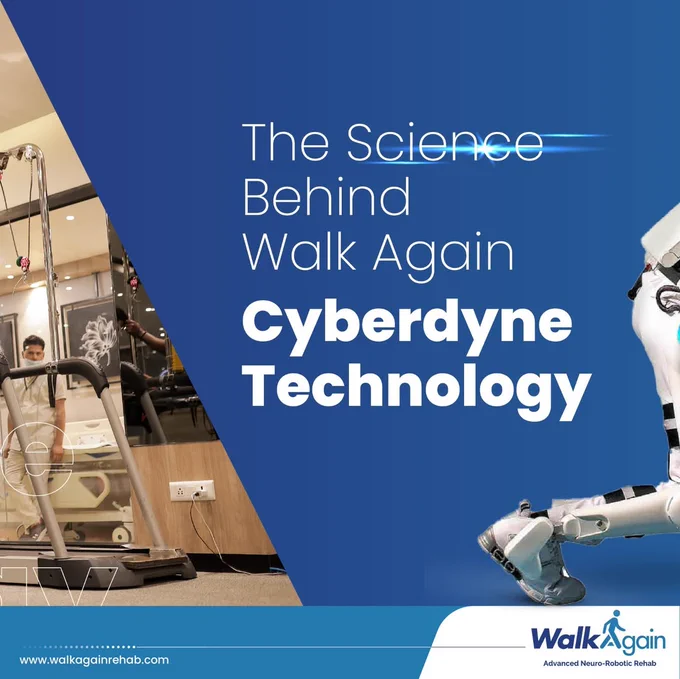 Promotional graphic with a blue background titled “The Science Behind Walk Again Cyberdyne Technology.” Left side shows a rehabilitation clinic setting with therapy equipment, while the right side shows part of a robotic exoskeleton leg. Walk Again Rehab logo and website appear at the bottom, emphasizing advanced neuro-robotic rehabilitation.