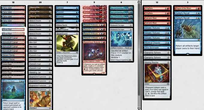 4 Engineered Explosives
3 Claws of Gix
4 Kappa Cannoneer
4 Fiery Islet
1 Island
4 Mishra's Bauble
4 Mox Opal
4 Preordain
4 Pinnacle Emissary
1 Pithing Needle
2 Shivan Reef
1 Ravenous Robots
1 Shadowspear
4 Spirebluff Canal
1 Sink into Stupor
1 Skateboard
2 Steam Vents
4 Tormod's Crypt
4 Weapons Manufacturing
4 Urza's Saga
1 Welding Jar
2 Arcbound Ravager

2 Damping Sphere
2 Whipflare
2 Hurkyl's Recall
1 Magus of the Moon
3 Metallic Rebuke
1 Mystical Dispute
1 Strix Serenade
1 Vexing Bauble
2 Galvanic Blast

