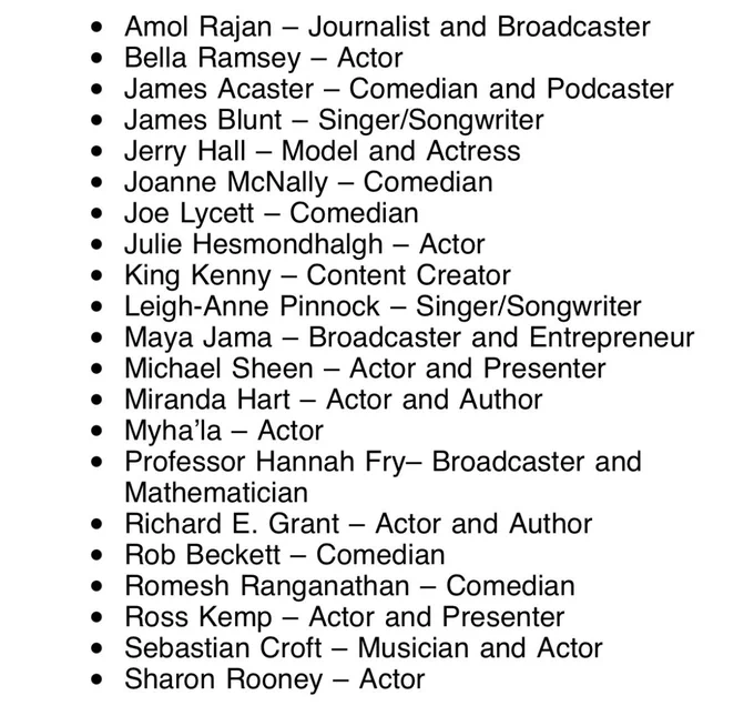 Amol Rajan – Journalist and Broadcaster
Bella Ramsey – Actor
James Acaster – Comedian and Podcaster
James Blunt – Singer/Songwriter
Jerry Hall – Model and Actress
Joanne McNally – Comedian
Joe Lycett – Comedian
Julie Hesmondhalgh – Actor
King Kenny – Content Creator
Leigh-Anne Pinnock – Singer/Songwriter
Maya Jama – Broadcaster and Entrepreneur  
Michael Sheen – Actor and Presenter
Miranda Hart – Actor and Author
Myha’la – Actor
Professor Hannah Fry– Broadcaster and Mathematician
Richard E. Grant – Actor and Author
Rob Beckett – Comedian
Romesh Ranganathan – Comedian
Ross Kemp – Actor and Presenter
Sebastian Croft – Musician and Actor
Sharon Rooney – Actor