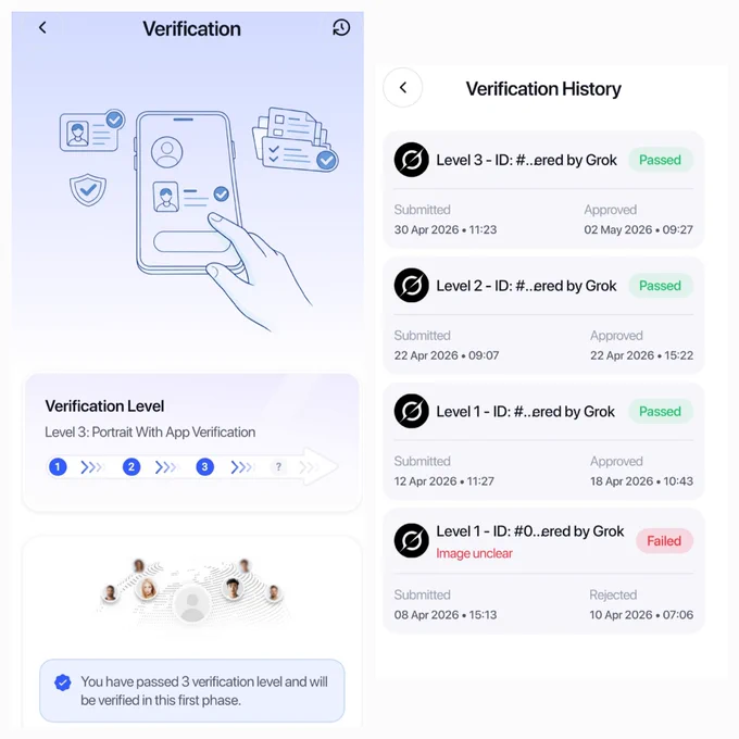 This screenshot displays a verified 'Verification History' page within the InterLink application, confirming a successful user journey. The interface lists several verification milestones: Level 1, Level 2, and the final Level 3, all marked with a green 'Passed' badge. Specifically, Level 3, titled 'ID: #..ered by Grok,' shows it was submitted on April 30, 2026, and officially approved on May 2, 2026. Another section titled 'Verification Level' confirms the completion of 'Level 3: Portrait With App Verification,' showing a progress bar with all three steps highlighted. At the bottom, a confirmation message with a blue checkmark icon states: 'You have passed 3 verification level and will be verified in this first phase.' This confirms the user is now a fully verified Human Node, ready for the InterLink ecosystem’s next phase."

