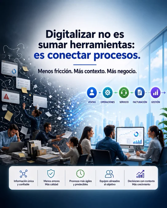 Imagen sobre fricción operativa y transformación digital: menos caos entre herramientas, más claridad para ordenar cómo se vende, entrega, factura, controla y escala el negocio.