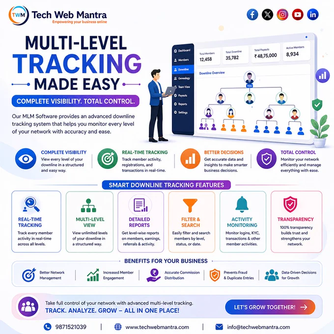 A professional marketing poster by Tech Web Mantra showcasing multi-level tracking MLM software. The design features a dashboard displaying a downline structure with multiple levels of members, along with statistics such as total members, payouts, and active users. It highlights features like real-time tracking, multi-level view, detailed reports, filter and search options, activity monitoring, and transparency. The poster emphasizes benefits such as better network management, increased engagement, accurate commission distribution, fraud prevention, and data-driven decision-making. It promotes the use of advanced MLM tracking tools to manage and grow a network efficiently.

MLM tracking software, multi-level tracking MLM, MLM downline tracking system, network marketing software, MLM real-time tracking, MLM reporting tools, MLM analytics software, MLM genealogy tracking, MLM business software India, MLM data tracking system, MLM activity monitoring, MLM reporting dashboard, MLM
