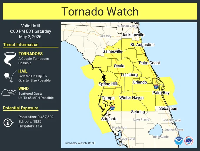 This graphic displays Tornado Watch watch number 183 plotted on a map. The watch is in effect until 6:00 PM EDT. The watch includes parts of Florida. The threats associated with this watch are a couple tornadoes possible, isolated hail up to quarter size possible and scattered gusts up to 65 mph possible. There are 9,437,802 people in the watch along with 1825 schools and 114 hospitals.