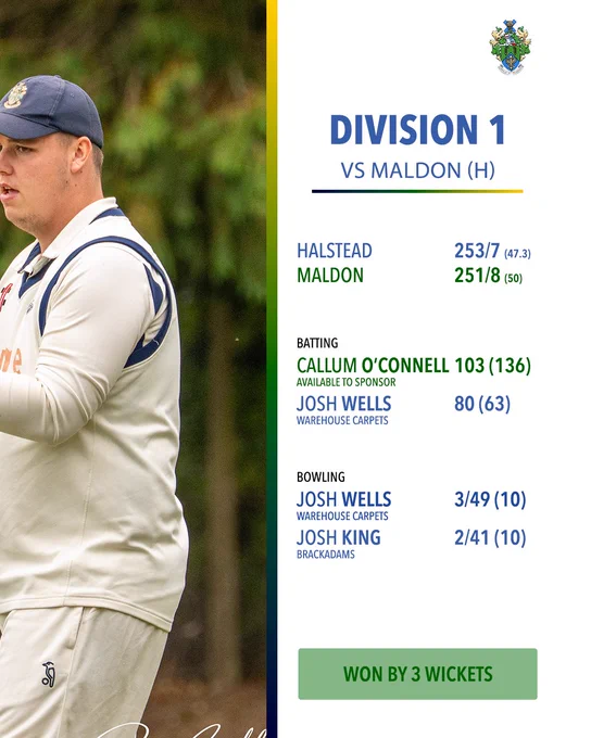 Halstead Cricket Club Week Three Round Up, Division 1 vs Maldon (Home). Scores: Halstead 253/7 (47.3 overs), Maldon 251/8 (50 overs). Batting highlights: Callum O'Connell 103 (136), Josh Wells 80 (63). Bowling highlights: Josh Wells 3/49 (10), Josh King 2/41 (10). Result: Won by 3 wickets. A close-up action photo of a fielder in a blue cap occupies the left half.