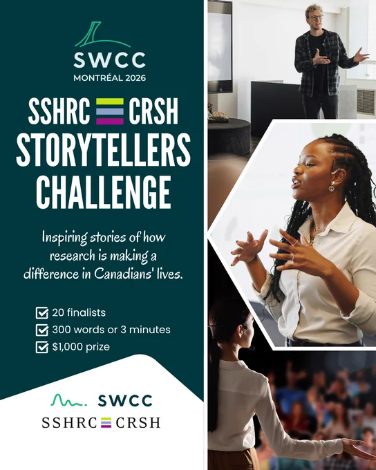 Promotional graphic for the SSHRC Storytellers Challenge at SWCC Montréal 2026. A teal panel on the left displays the SWCC Montréal 2026 logo and the title “SSHRC CRSH Storytellers Challenge,” followed by the tagline “Inspiring stories of how research is making a difference in Canadians’ lives.” Below are three bullet points: “20 finalists,” “300 words or 3 minutes,” and “$1,000 prize.” The bottom includes SWCC and SSHRC/CRSH logos. On the right, photos show speakers presenting: a man gesturing while speaking indoors, a woman with a headset speaking expressively, and another presenter addressing an audience from a stage.