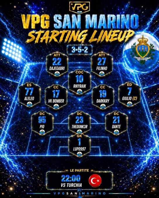 🌎 @OfficialVPG Pro Clubs World Cup - 11v11 FC26 
🏆 Group Stage

🕙 22:00 🆚 @VPGTurkey 🇹🇷

🎙️ @reds1095
🟣 twitch.tv/VPGItaly

#FC26 #EAFC #WorldCup #ProClubs 🌎