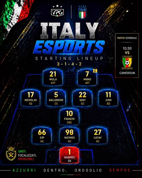 🌎 @OfficialVPG Pro Clubs World Cup - 11v11 FC26 
🏆 Group Stage

🕤 22:30 🆚 #CameroonEsports 🇨🇲

🎙️ @reds1095
🟣 twitch.tv/VPGItaly

👥 @VPGItaly XI 
@baghisu
@Xs3Phir0th
@xMathieu98
@LucaV2703
@FrancioLF
@InsideFrezeer
@sasyyv
@NicholasMMII
@Ju29r0_
@WizlaVll
@Mirko7x ©️

#FC26 #EAFC #WorldCup #ProClubs 🌎