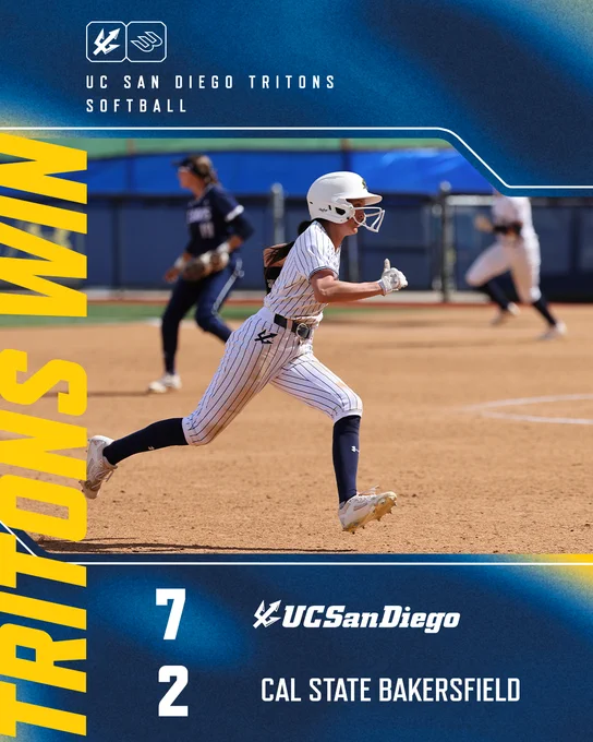 The image shows a softball player in action, running on a dirt field. The background features players and a blue fence. The top left corner displays the UC San Diego Tritons softball logo, while the text reads, "Tritons Win." Scores at the bottom show UC San Diego 7, Cal State Bakersfield 2.