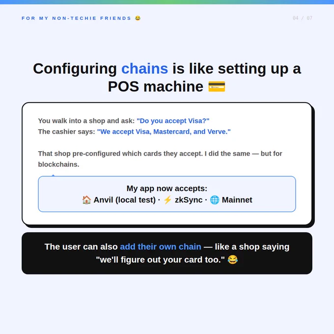 Chain