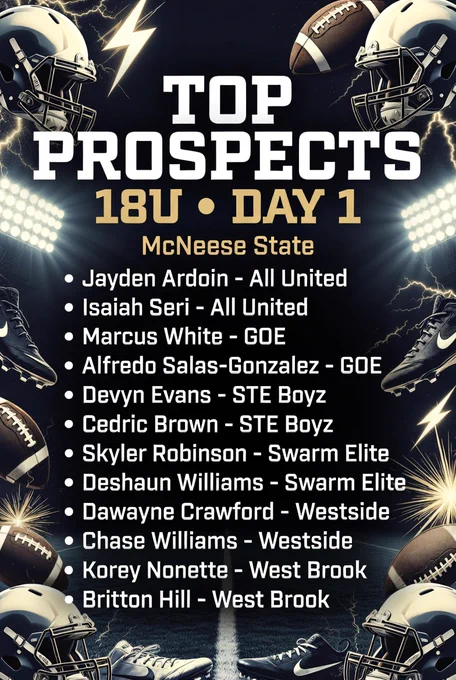 Top Prospects 18U Day One of Royal Roulette at McNeese State 