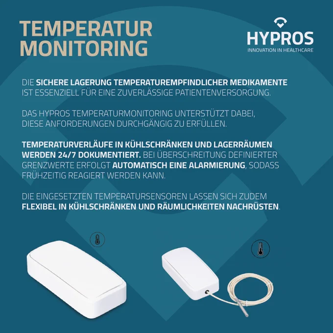 Temperatur Monitoring Hypros