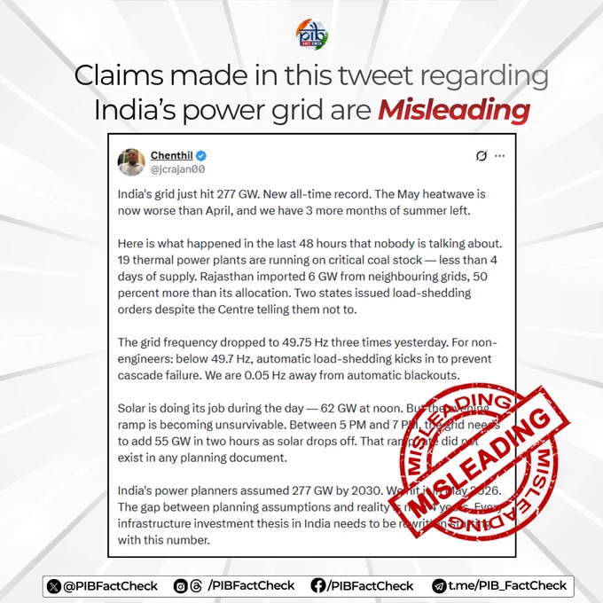 A PIB Fact Check graphic debunking a viral tweet about India’s power grid. The image has a screenshot of a tweet by an X user @jcrajan00 claiming that peak demand hit 277 GW, thermal plants have critical coal stocks, and the grid is near failure. A "MISLEADING" stamp is overlaid on the tweet. The header reads: "Claims made in this tweet regarding India’s power grid are Misleading."