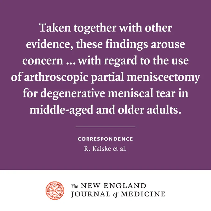 Text from a Correspondence article published in the New England Journal of Medicine reads: "Taken together with other evidence, these findings arouse concern ... with regard to the use of arthroscopic partial meniscectomy for degenerative meniscal tear in middle-aged and older adults." Authored by R. Kalske et al.