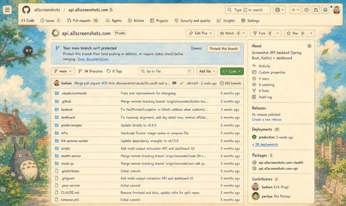 Github in studio Ghibli style