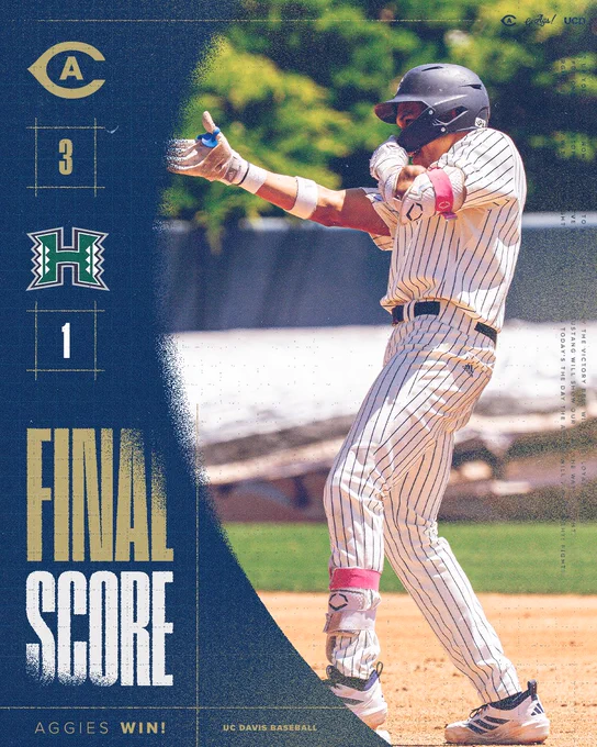 A baseball player in a striped uniform is celebrating on the field. The image features a scoreboard with the letters "CA" and "H," showing a final score of 3-1. The text reads "Final Score" and "Aggies Win!" with "UC Davis Baseball" mentioned at the bottom.