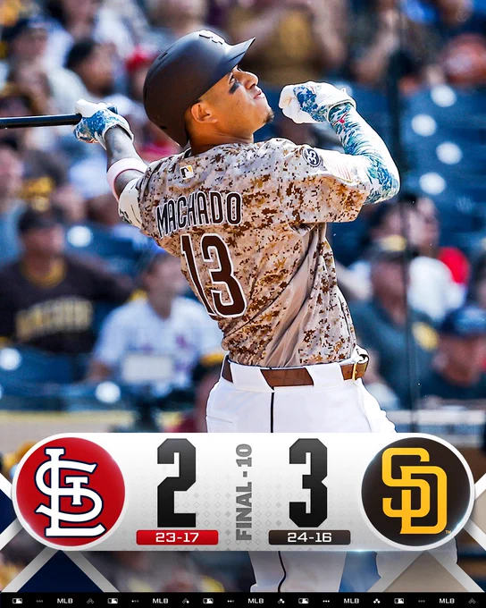 Final Score Graphic: 5/10/26 - 10 innings
St. Louis Cardinals 2 (23-17), San Diego Padres 3 (24-16)

Pictured: Manny Machado looks in the distance after hitting a walk-off sac fly. He wears an alternate brown camouflage San Diego Padres uniform with a brown batting helmet.