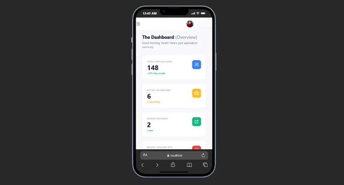 Mobile responsive design dashboard