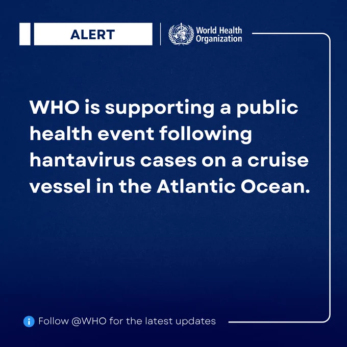 WHO is supporting a public health event following hantavirus cases on a cruise vessel in the Atlantic Ocean.

