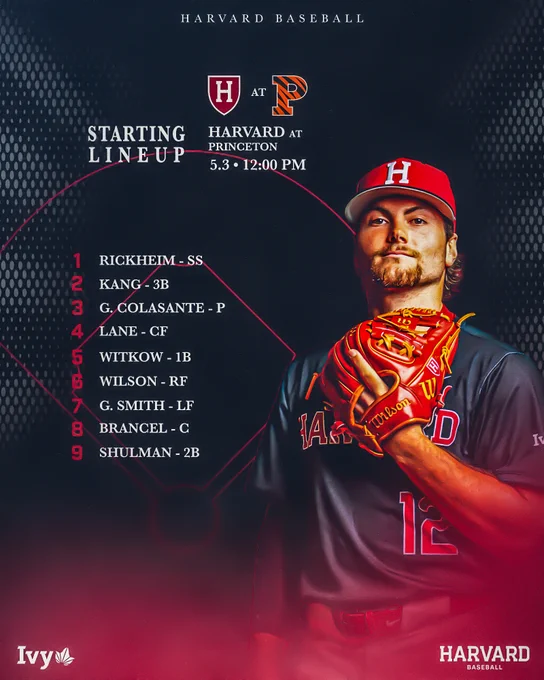 Starting Lineup