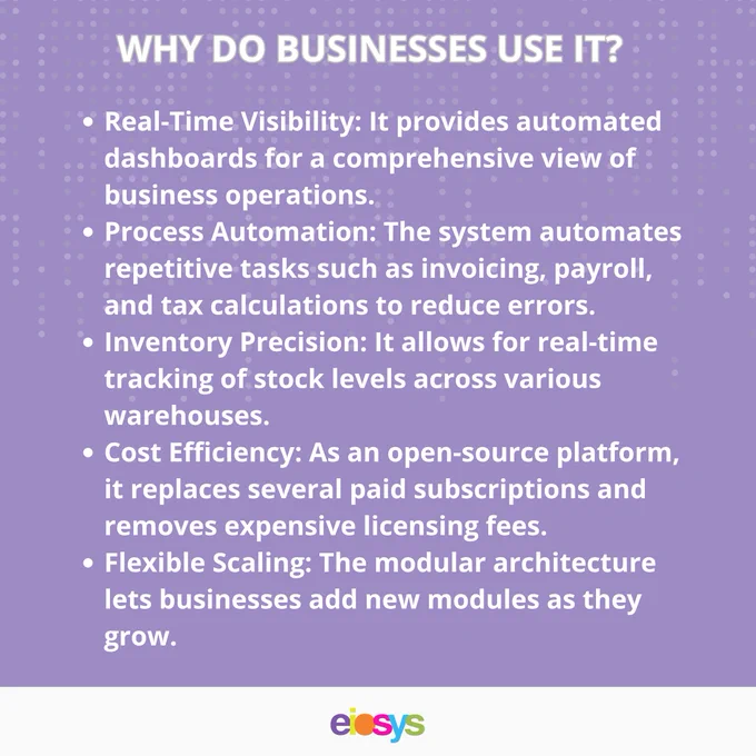 A visual list of business benefits of ERPNext including real-time visibility, automation of manual tasks, and seamless collaboration between teams.