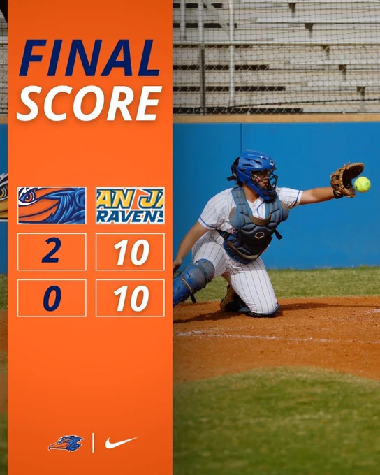 Final score graphic game 1 Angelina 2 San Jac 10, game 2 Angelina 0 San Jac 10