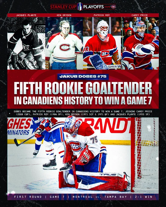 Graphic highlighting Montreal Canadiens goaltender Jakub Dobes as the fifth rookie goalie in team history to win a Game 7. \n\nAn action photo of Dobes making a save during the Game 7 win against Tampa Bay is below. 