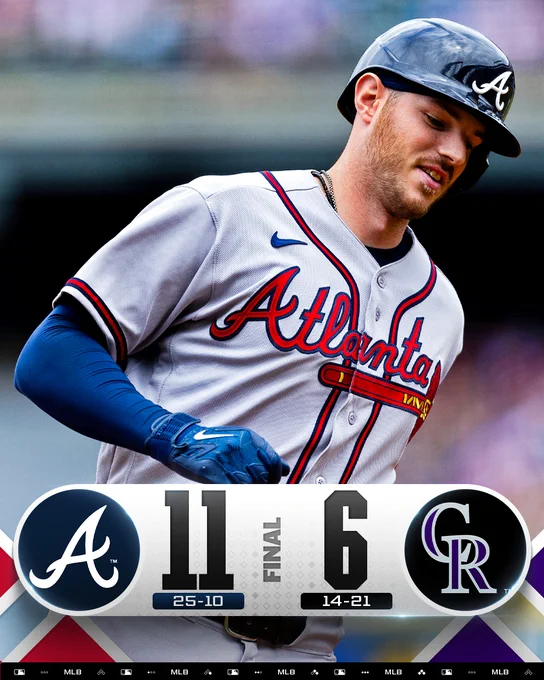Final score: Atlanta Braves 11, Colorado Rockies 6
Team records: Braves 25-10, Rockies 14-21
Pictured: Jonah Heim rounds the bases after a home run Sunday at Coors Field
