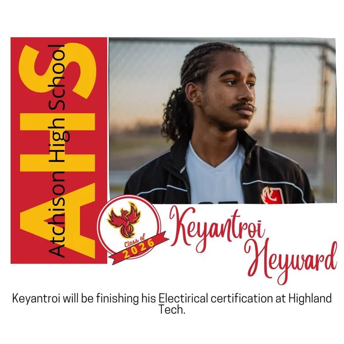 Keyantroi