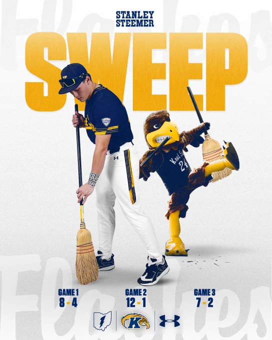 "Kent State baseball series sweep graphic sponsored by Stanley Steemer, with bold gold 'SWEEP' text across the top. A Kent State player in a navy blue jersey, white pants, and cap poses sweeping with a broom alongside the Kent State Golden Flashes eagle mascot, who is also holding a broom in a playful kicking pose. The three game scores are listed at the bottom: Game 1 (8-4), Game 2 (12-1), and Game 3 (7-2). Sponsor logos for Kent State Athletics, the K logo, and Under Armour appear along the bottom against a light gray background with faint 'Flashes' watermark text."