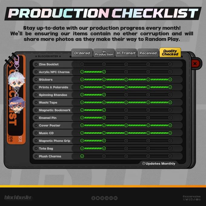 A promotional graphic for BLOCKBUSTER: A Zenless Zone Zero Zine that says:

"PRODUCTION CHECKLIST

Stay up-to-date with our production progress every month! We'll be ensuring our items contain no ether corruption and will share more photos as they make their way to Random Play."

In holographic and black lettering at the top.

In the center is a graphic of the checklist of items in the style of a ledger from Random Play, with Belle and Wise charms hanging on the left. Listed are the various items currently in production and their progress, marked by green bars and checkmarks.

Beneath in a black footer with an orange outline on top are VCR buttons, text that says "@zzzerozine", the logos of social media platforms X, Bluesky, Tumblr, Instagram, TikTok, YouTube, and Carrd, and the title logo for BLOCKBUSTER in faded white.