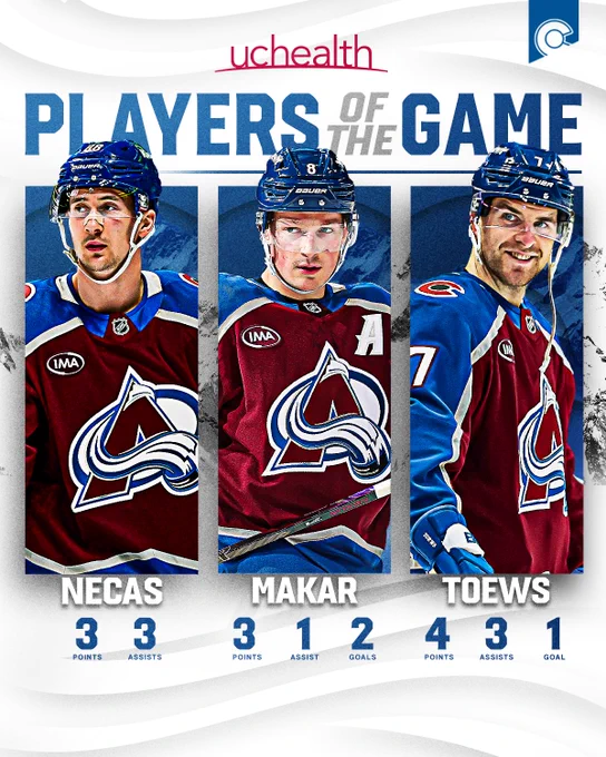 UCHealth Players of the Game.
Martin Necas with 3 assists.
Cale Makar with an assist and 2 goals.
Toews with 3 assists and a goal. 