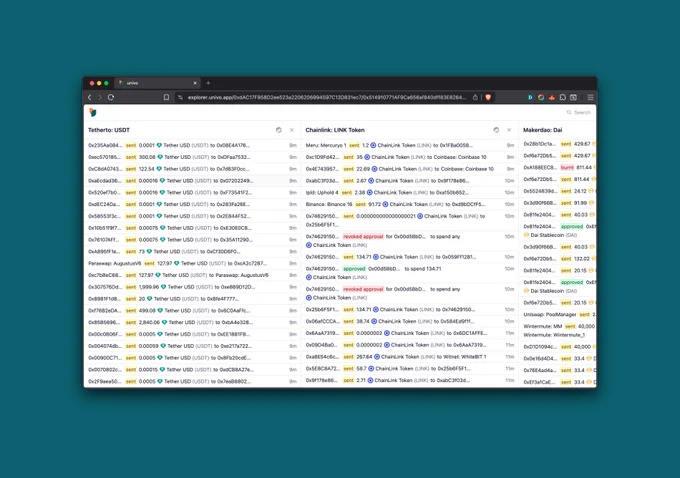 The univo block explorer