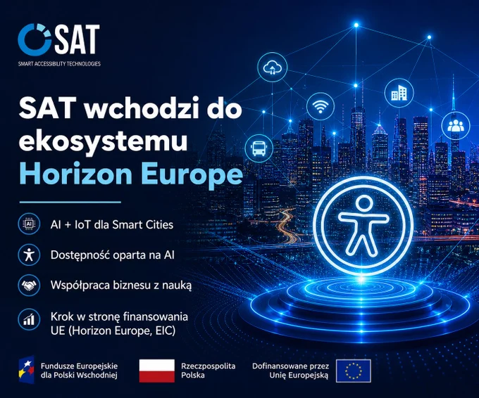 SAT wchodzi do ekosystemu Horizon Europe. AI i IoT dla smart cities, dostępność oparta na AI, współpraca biznesu z nauką oraz krok w stronę finansowania UE (Horizon Europe, EIC). W tle nocna panorama miasta z siecią połączeń i symbolem dostępności.