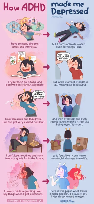 Split comic titled “How ADHD” vs. “made me Depressed.”
Top row: A girl imagines many dreams, ideas, and interests at once, full of excitement and possibility (left), followed by her lying on the floor, exhausted and unable to motivate herself, even for things she enjoys (right).
Second row: She hyperfocuses intensely on a topic, reading and learning until she becomes very knowledgeable (left), but then in a real conversation forgets everything and feels embarrassed and stupid (right).
Third row: She is often quiet and thoughtful but can suddenly become very loud and excited (left), which leads to overstepping socially and pushing others away, making her feel like being herself is wrong (right).
Fourth row: She struggles to maintain routines and work toward long-term goals (left), which turns into a feeling of being stuck and unable to create meaningful change (right).
Bottom row: She has trouble regulating what she says when emotional (left), 
