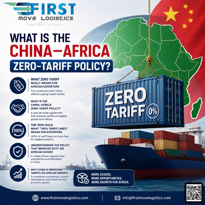 Africa, the time is now! The doors to 1.4 billion consumers are open wider than ever before. Zero tariffs on African goods isn't just about saving money; it's about unlocking growth, diversifying your business, and competing on a global stage. This chart shows just how significant this shift is. Don't let this opportunity slip by. 📈 Where are you looking to export next?



🌐 Connect with us
🌍 www.firstmovelogistics.com

📧 info@firstmovelogistics.com

🔗 Our Social Handles

First Move Logistics
Facebook : https://www.facebook.com/firstmovelogistics

Instagram : https://www.instagram.com/firstmovelogistics

LinkedIn : www.linkedin.com/company/first-move-logistics

Twitter/X : https://x.com/FirstMoveLog

YouTube : https://youtube.com/@firstmovelogisticsfml?si=P-EHSC7J_T-mqxfr

FML Trading
Facebook : https://www.facebook.com/share/1Cgbr3xPx6/

Instagram : https://www.instagram.com/fmltradingsa?igsh=eDF3b3FmbHczYjU0

LinkedIn : https://www.linkedin.com/company/fml-trading/

Twitter/X : 