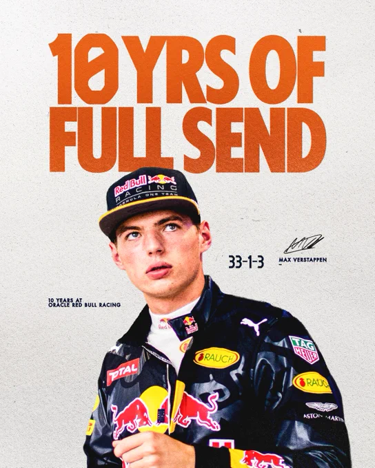Max in 2016, with '10 years of full send' added above his head.