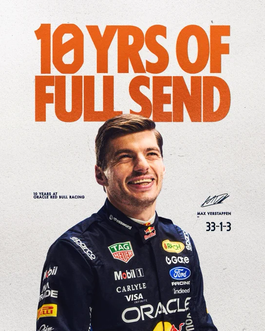 Max in 2026, with '10 years of full send' above his head.