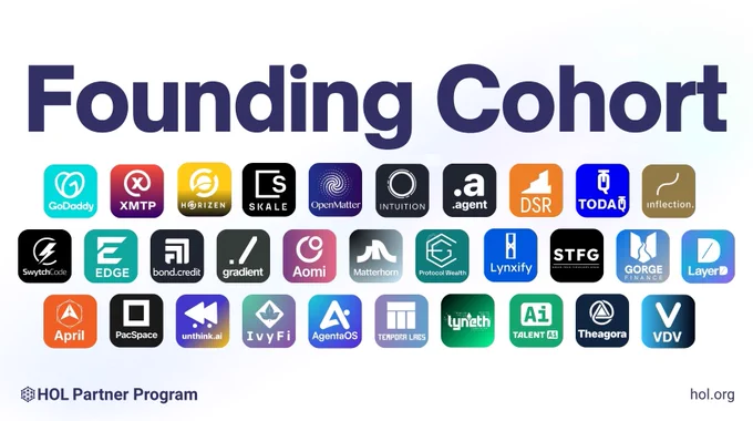 Logos of various organizations are displayed under the header "Founding Cohort," indicating partnerships within the HOL Partner Program.