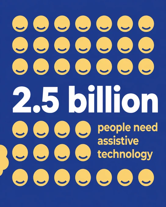 Statistic graphic stating ‘2.5 billion people need assistive technology,’ illustrated with repeated human icons.