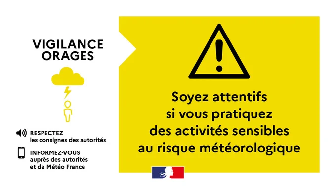Alerte météo en français sur fond jaune et blanc, indiquant "Vigilance Orages" avec un symbole de nuage et éclair. À droite, un panneau de danger avec un point d'exclamation et le texte : « Soyez attentifs si vous pratiquez des activités sensibles au risque météorologique ». En bas à gauche, icônes et conseils : "Respectez les consignes des autorités" et "Informez-vous auprès des autorités et de Météo France". Petit drapeau français en bas au centre.