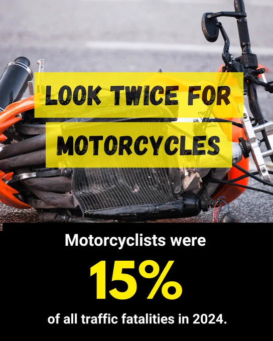 A motorcycle lies on its side on the road. Text overlay reads: "Look twice for motorcycles. Motorcyclists were 15% of all traffic fatalities in 2024.