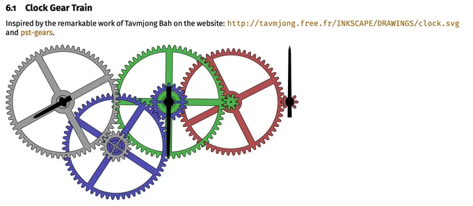 Clock gear train
