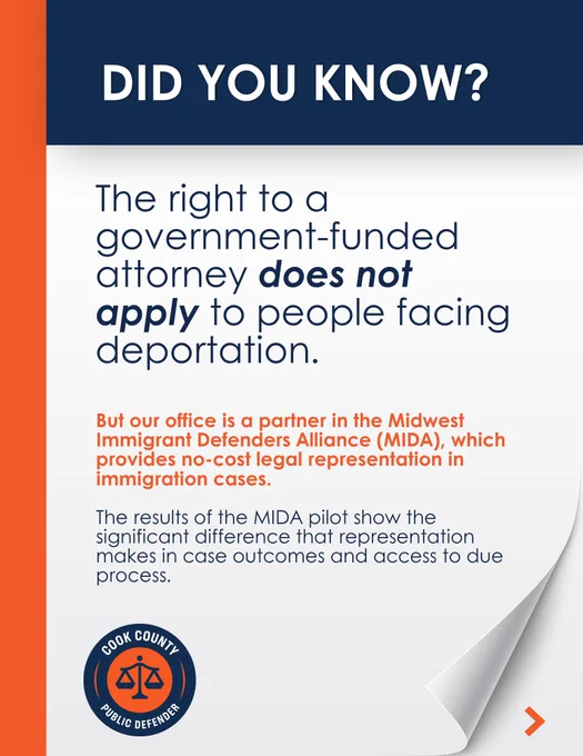 Orange and navy graphic that reads, "Did you know? The right to a government-funded attorney does not apply to people facing deportation. But our office is a partner in the Midwest Immigrant Defenders Alliance (MIDA), which provides no-cost legal representation in immigration cases. The results of the MIDA pilot show the significant difference that representation makes in case outcomes and access to due process."
