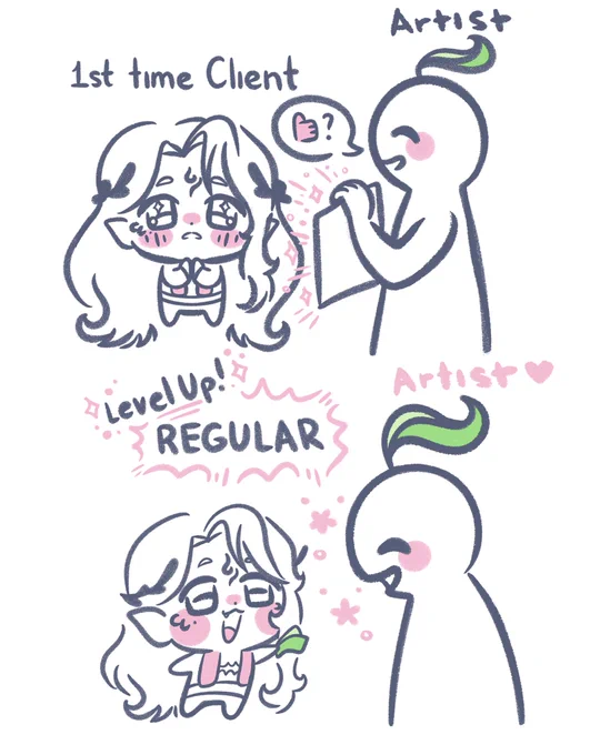 Giving platonic kithes to my Artists 💖 I hope y’all aren’t bored of drawing me 😅