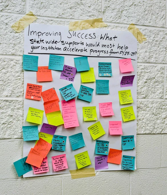 Sticky notes on a wall to help answer the question "What statewide supports would most help your institution accelerate programs for fiscal years 2027 through 2029?"