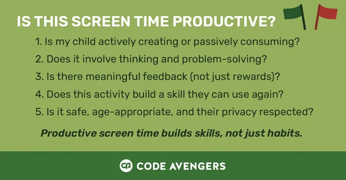 Productive Screen Time Check List for Parents
