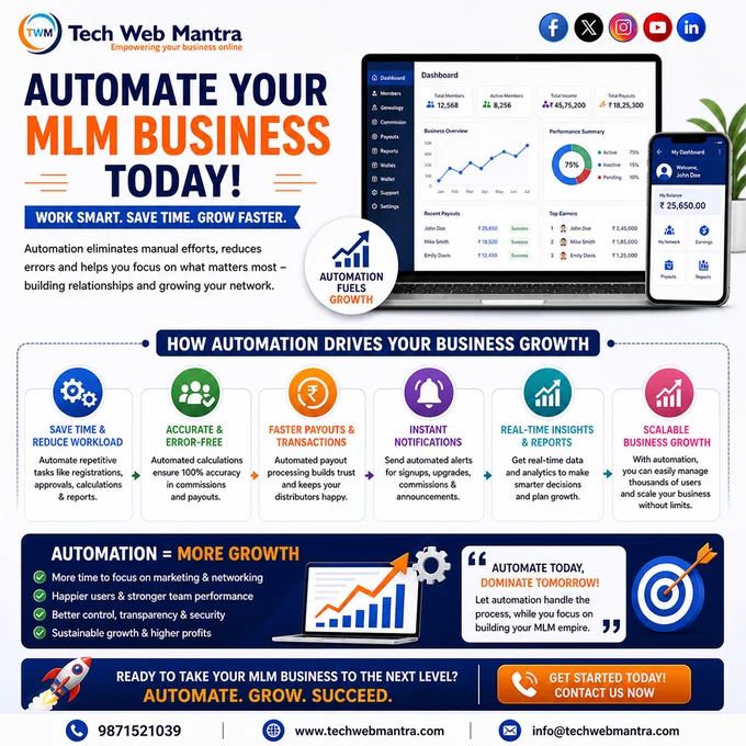 A professional promotional graphic by Tech Web Mantra highlighting MLM business automation. The design features a laptop and mobile screen displaying a dashboard with charts, earnings, and team performance data. The headline reads “Automate Your MLM Business Today” with supporting text emphasizing saving time, reducing errors, and growing faster. Icons illustrate benefits like accurate calculations, instant notifications, faster payouts, real-time insights, and scalable growth. The background uses modern blue and orange branding with clean layout and business-focused visuals. Contact details including phone number, website, and email are displayed at the bottom. The overall design communicates efficiency, automation, and growth in network marketing through advanced MLM software solutions.

bestmlmsoftware, mlmsoftwarecompany, mlmsoftwaredevelopment, mlm automation software, binary plan mlm software, matrix mlm software, mlm business software India, network marketing software solution